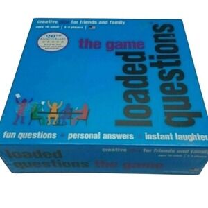 Loaded Questions SKUH063‎